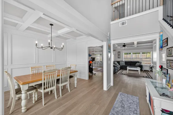 $525,000 | 624 Mitcham Garden, Aiken, SC 29803