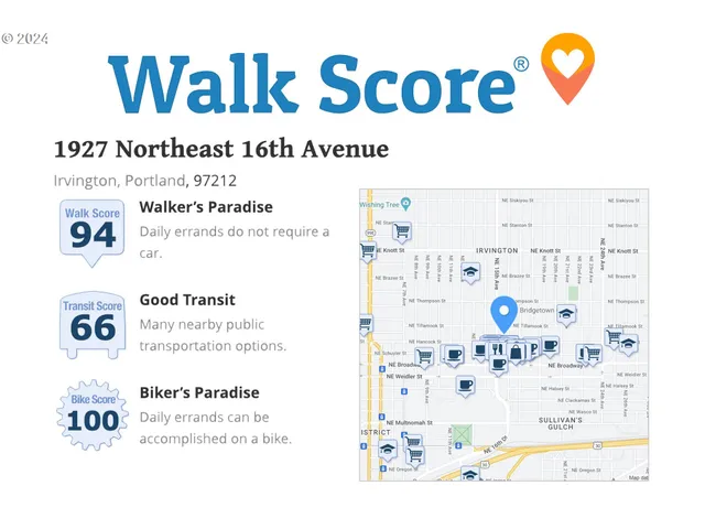 $1,275,000 | 1927 Northeast 16th Avenue, Portland, OR 97212