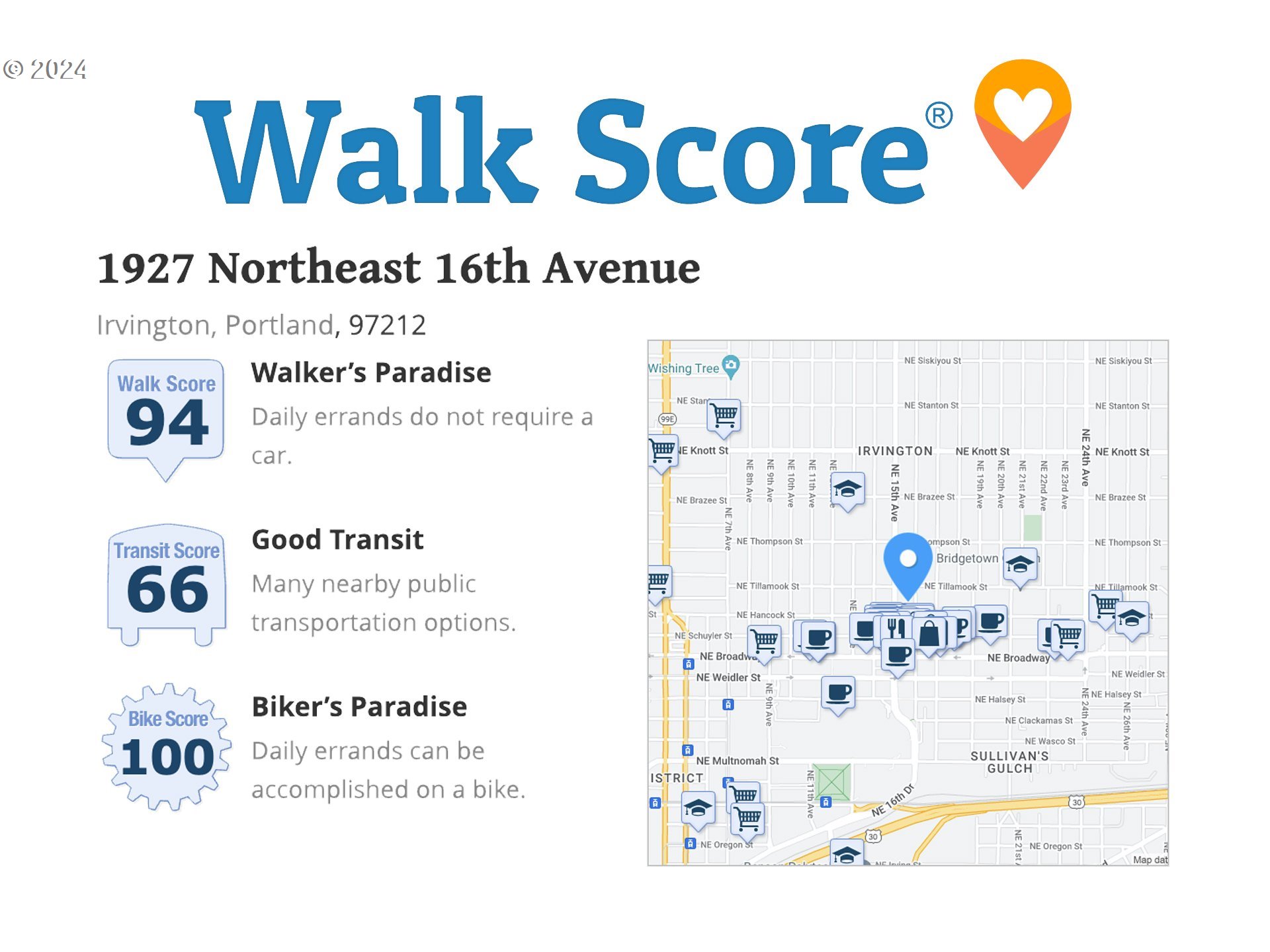 1927 Northeast 16th Avenue Portland, OR 97212 - Photo 43 of 43