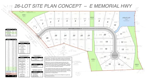 $394,000 | 0 East Memorial Highway, Harmony, NC 28634