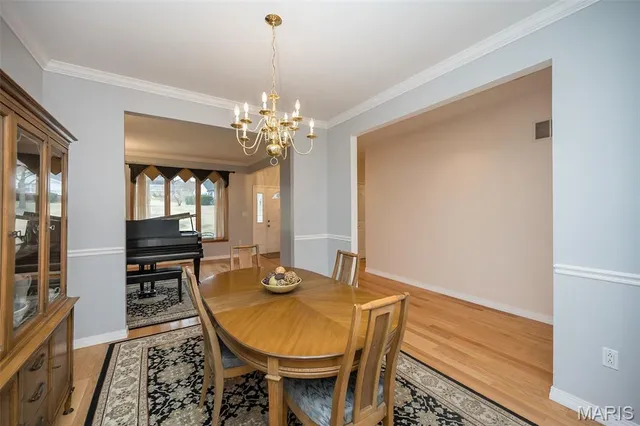 $574,900 | 51 Blackthorn Drive, Crestwood, MO 63123