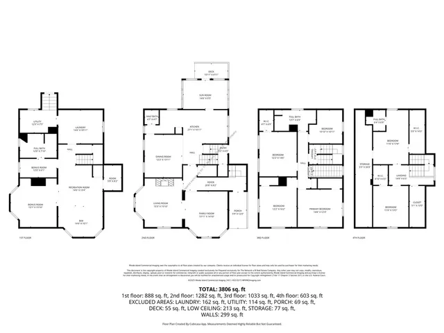 $579,900 | 199 Linwood Avenue, Providence, RI 02907