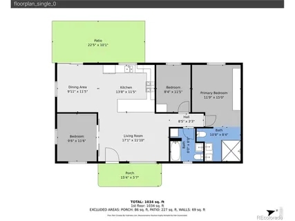 $650,000 | 1431 South Glencoe Street, Denver, CO 80222