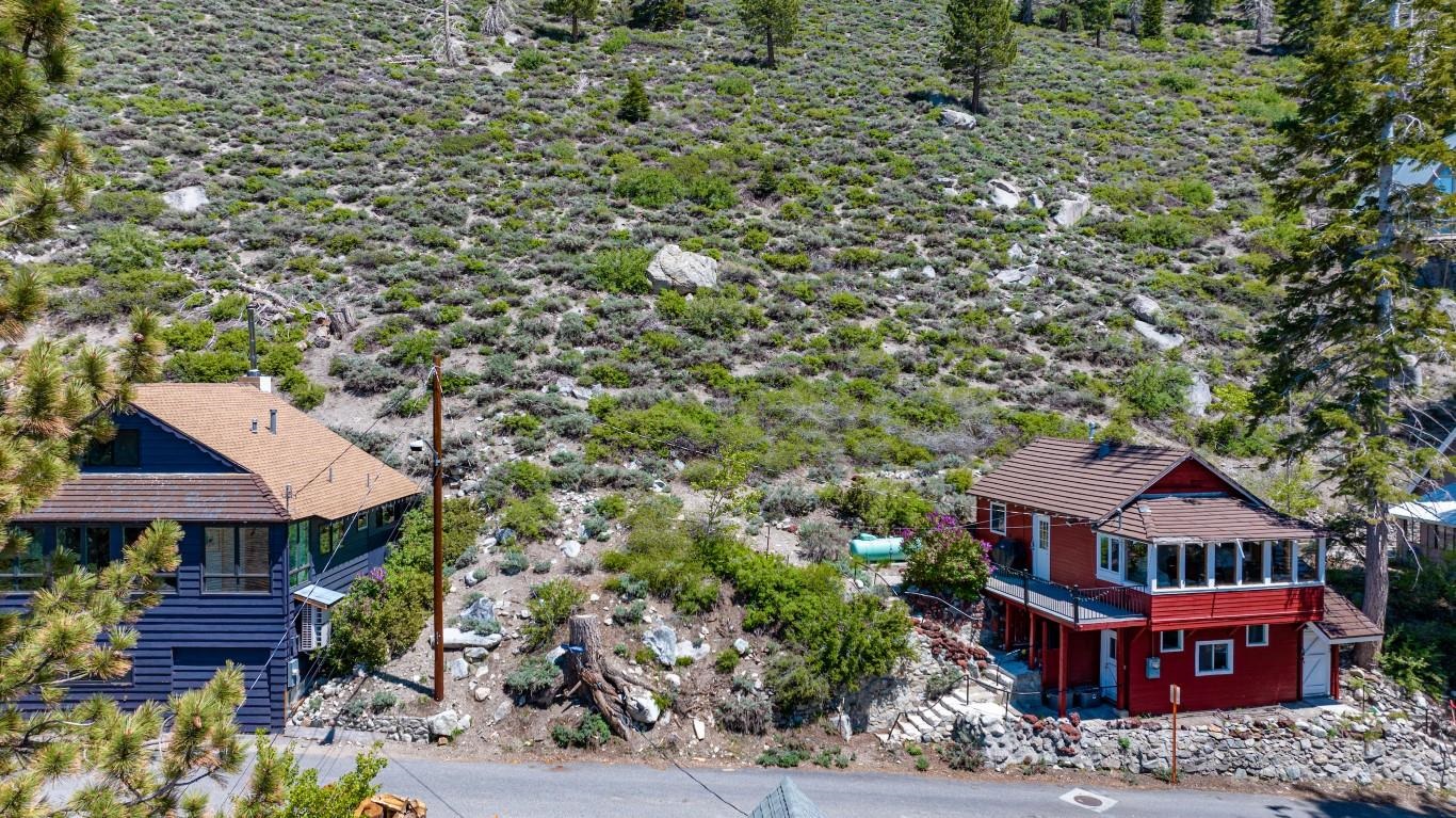 175 Lakeview Drive June Lake, CA 93529 - Photo 4 of 9 an aerial view of a house