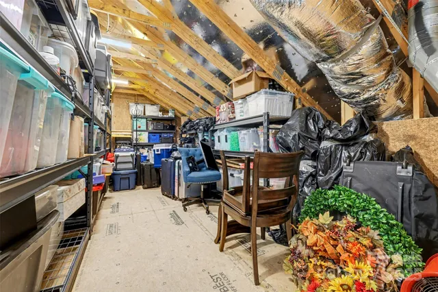 $1,350,000 | 3031 Belden Drive, Fort Mill, SC 29715