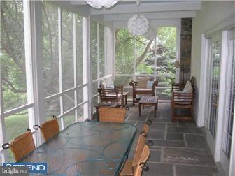 415 Riverview Road Swarthmore, PA 19081 - Photo 10 of 12 Gallery Image 10
