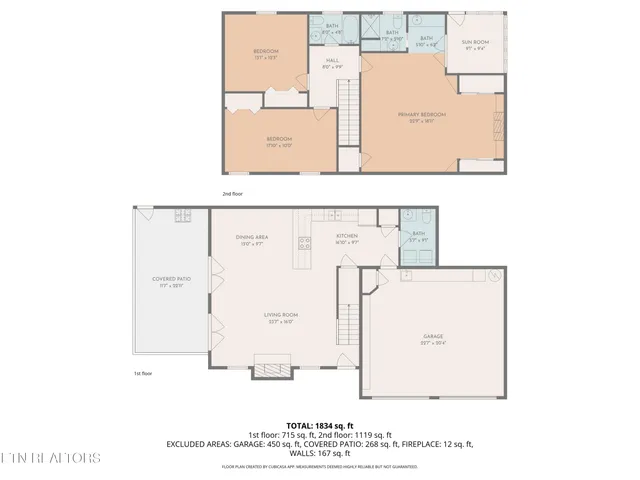 $439,900 | 1216 Durham Road, Knoxville, TN 37931
