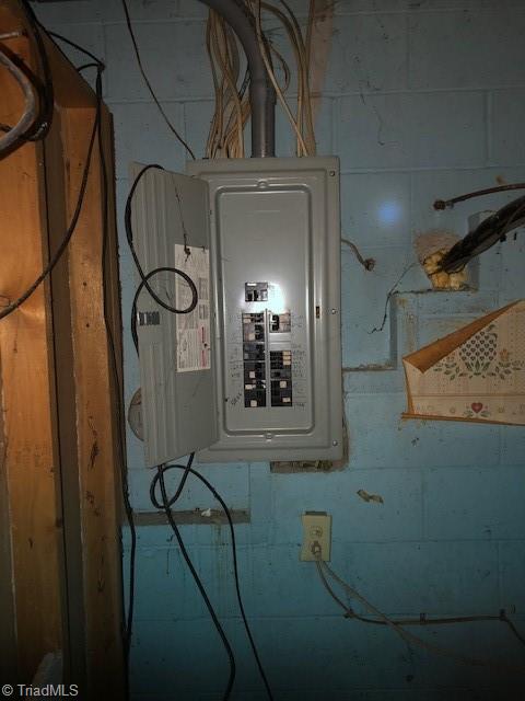 1114 Tipton Street High Point, NC 27262 - Photo 6 of 10 Main Electrical panel is located in the basement