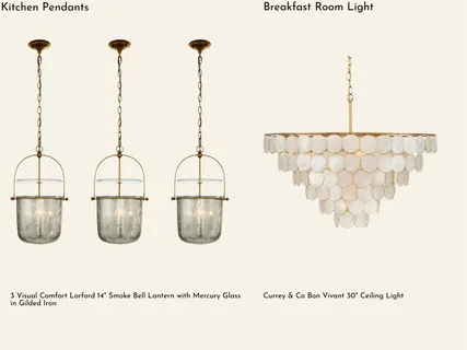 $1,850,000 | 65 Shadow Creek Ridge Drive, Spring, TX 77389