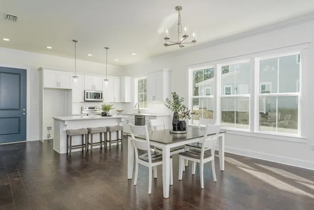 $3,500 | 415 Glenview Drive, Tallahassee, FL 32303