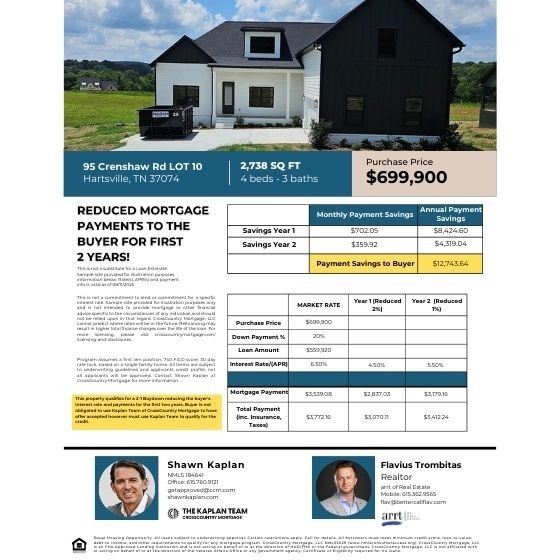 95 Crenshaw Road Hartsville, TN 37074 - Photo 31 of 31 a view of a open kitchen with a flat screen tv