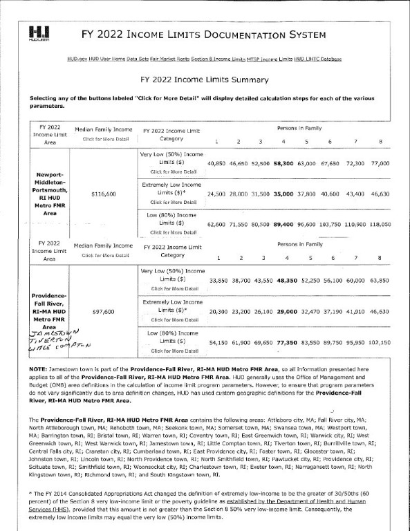 18 Rosedale Avenue Middletown, RI 02842 - Photo 31 of 31