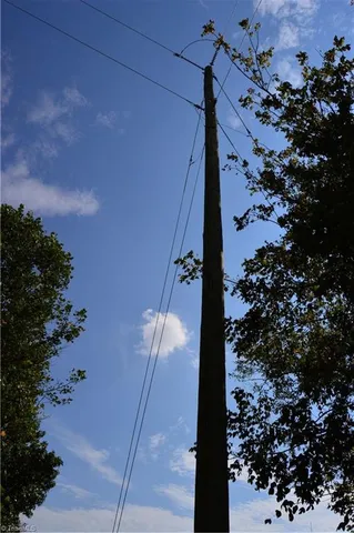 $215,000 | 0 Highway 14, Eden, NC 27288