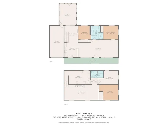 $350,000 | 1211 North 1800th Road, Lawrence, KS 66049