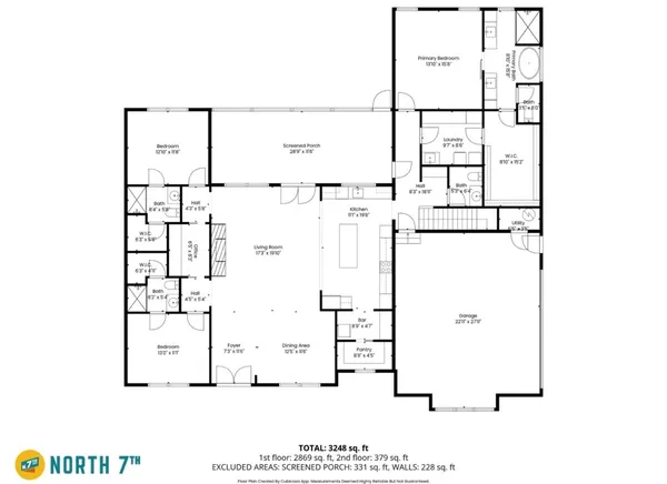 $785,000 | 919 Watercrest Road, West Union, SC 29696