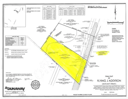 $2,495,000 | 0 South Jack Kultgen Expressway, Waco, TX 76706