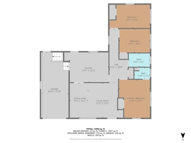$245,000 | 825 East 75th Street, Kansas City, MO 64131
