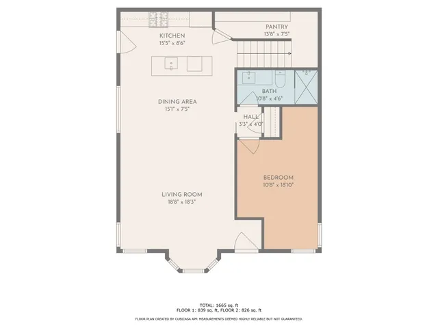 $849,000 | 4704 Duval Street, Austin, TX 78751