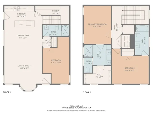 $849,000 | 4704 Duval Street, Austin, TX 78751