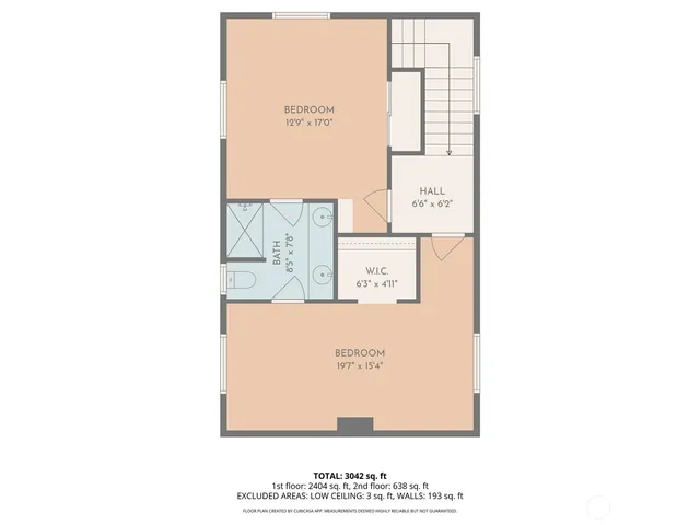$679,000 | 803 Whitman Street, Ellensburg, WA 98926