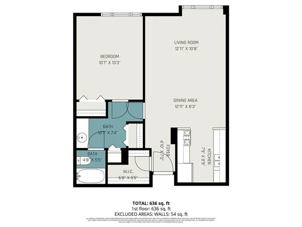 $114,950 | 600 East 8th Street, Unit 4N, Kansas City, MO 64106