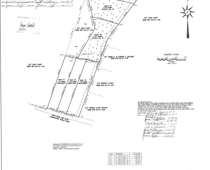 Tbd Goff Road Aynor, SC 29511 - Photo 4 of 5 Map location