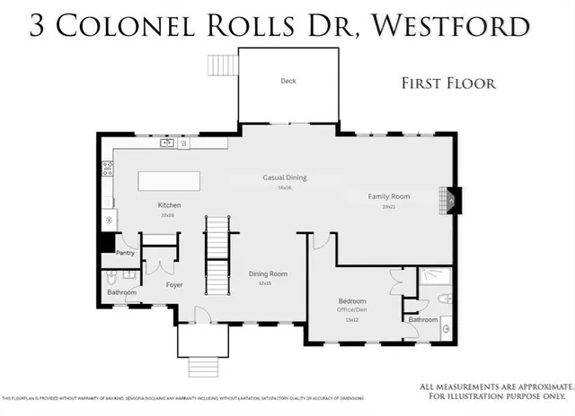 $1,869,900 | 3 Colonel Rolls Drive, Westford, MA 01886