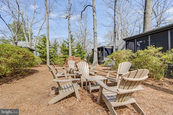 $568,000 | 158 Henlopen Avenue, Unit 8, Rehoboth Beach, DE 19971