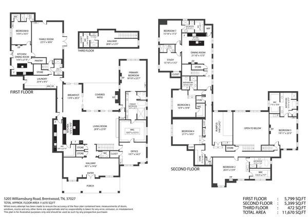 $6,725,000 | 5205 Williamsburg Road, Brentwood, TN 37027