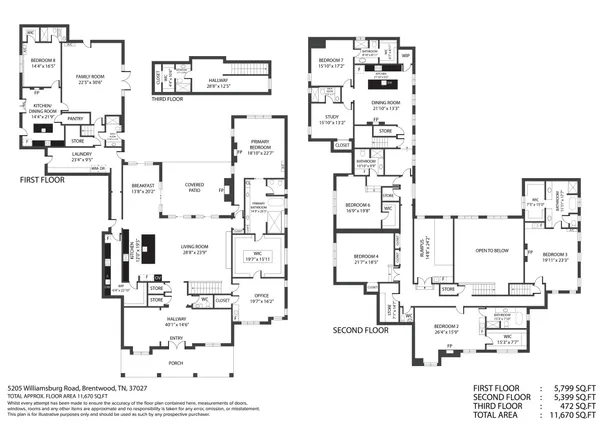$6,725,000 | 5205 Williamsburg Road, Brentwood, TN 37027