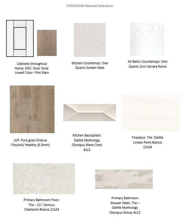 1267 Wild Rye Lane Oconomowoc, WI 53066 - Photo 4 of 5 Interior