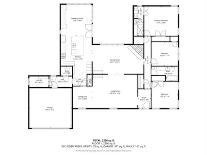 $975,000 | 3133 Sweetbriar Lane, Fort Worth, TX 76109