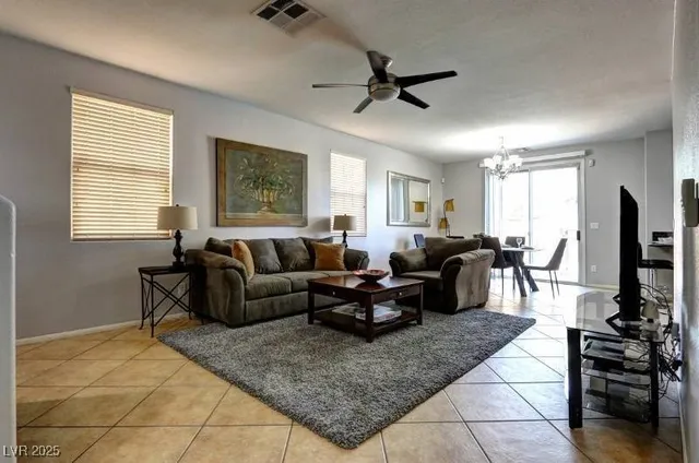 $3,600 | Undisclosed Address, Las Vegas, NV 89135