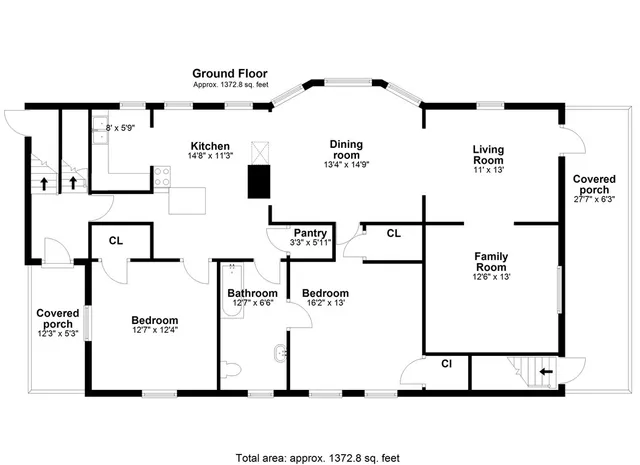 $1,100,000 | 1 Arnold Avenue, Newport, RI 02840