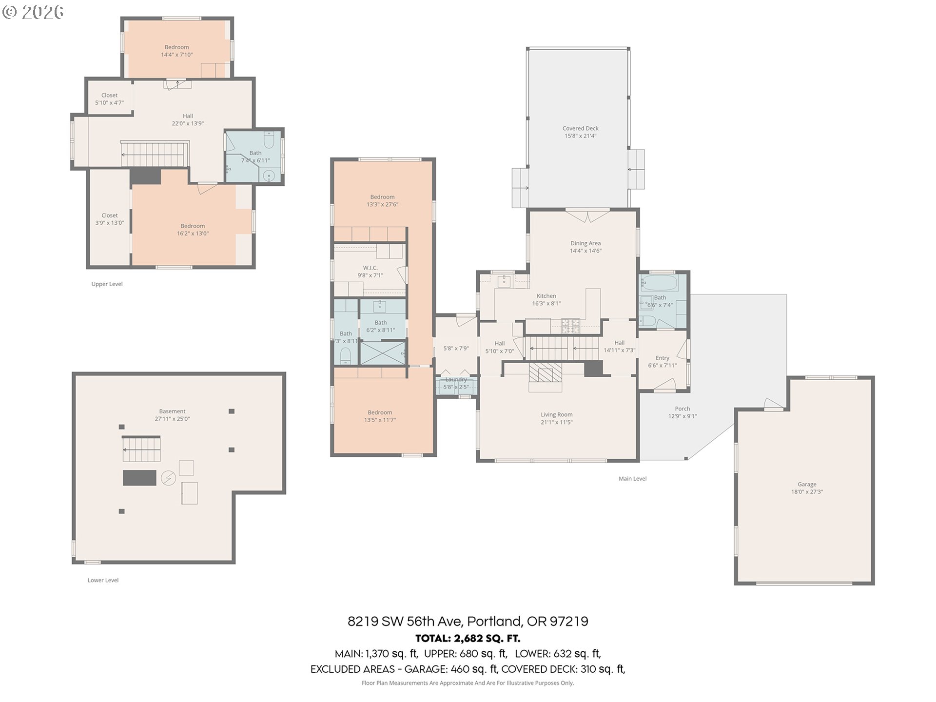 8219 Southwest 56th Avenue Portland, OR 97219 - Photo 48 of 48
