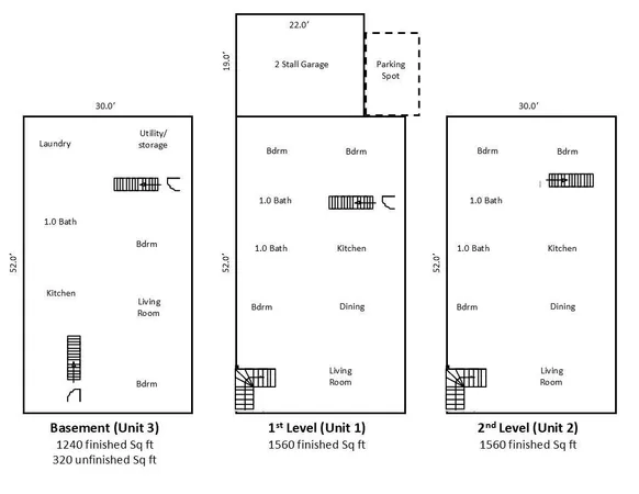 $679,000 | 4429 Portland Avenue, Minneapolis, MN 55407