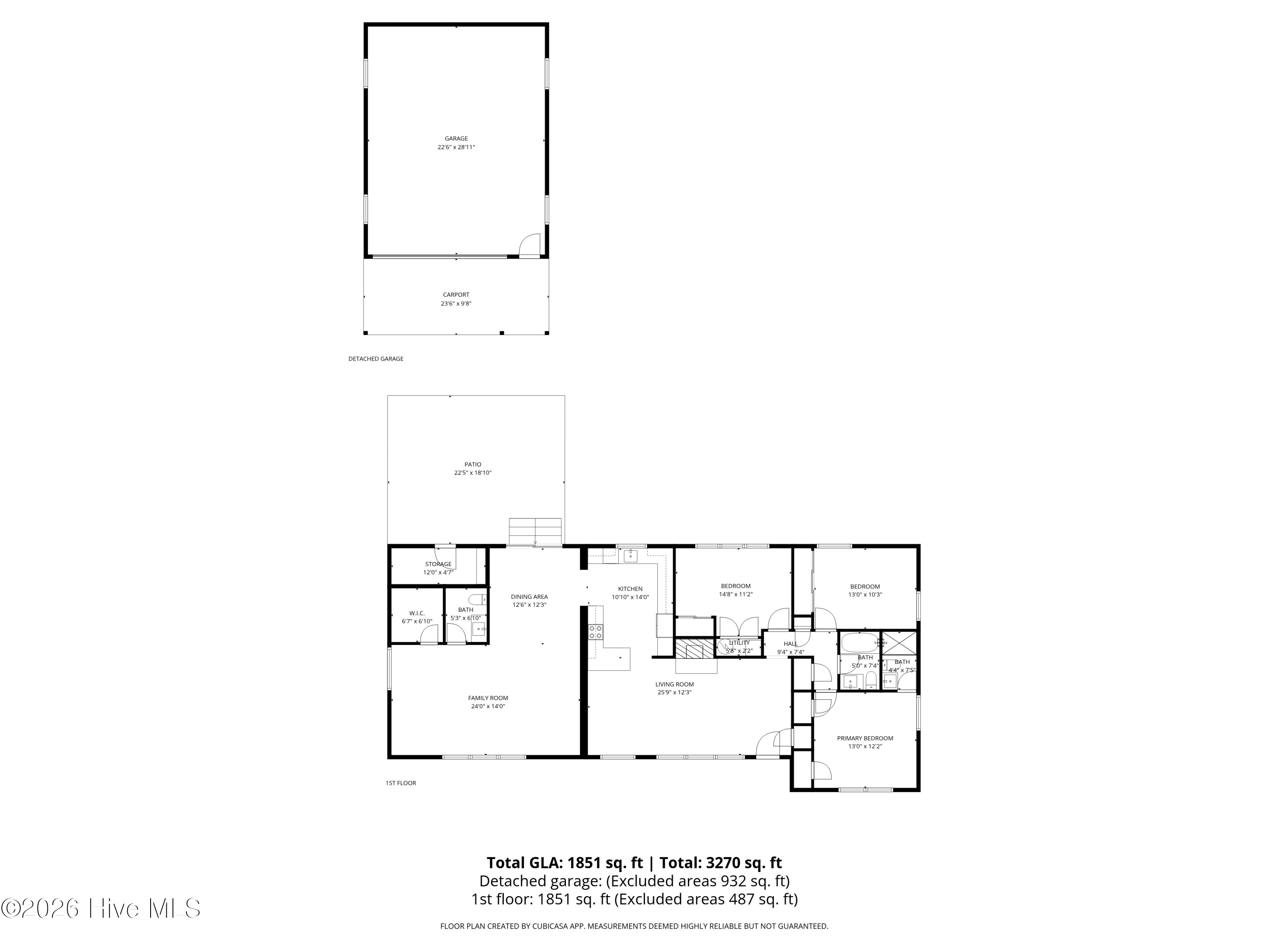 1719 Old Folkstone Road Sneads Ferry, NC 28460 - Photo 61 of 61