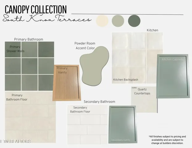 $349,900 | 2608 Sevier Avenue, Unit 102, Knoxville, TN 37920