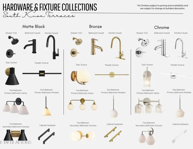 $349,900 | 2608 Sevier Avenue, Unit 102, Knoxville, TN 37920