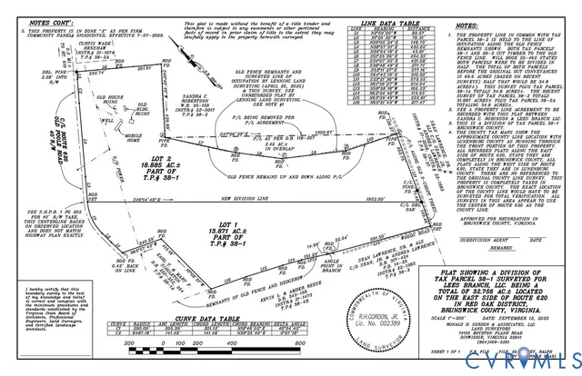 $79,995 | 0 Old Poole Road, Brodnax, VA 23920