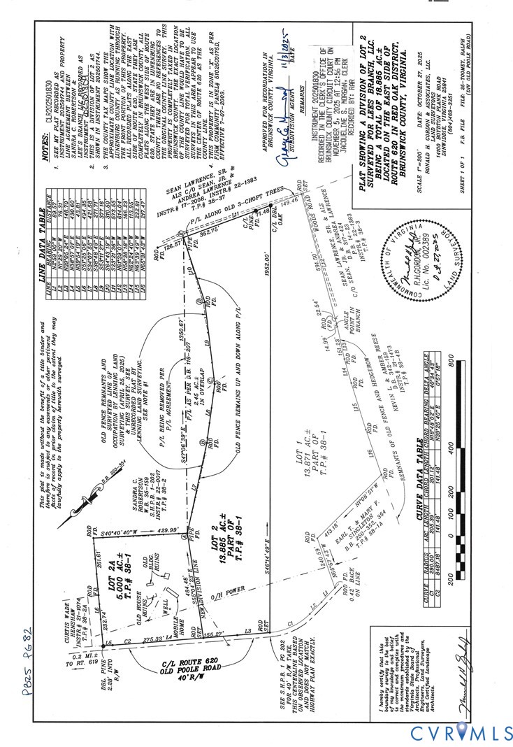 Lot 2 Old Poole Road Brodnax, VA 23920 - Photo 2 of 2 unknown