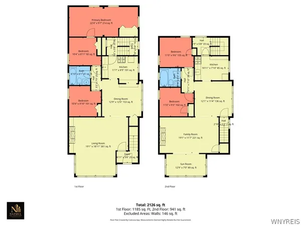 $229,900 | 31 Thatcher Avenue, Buffalo, NY 14215