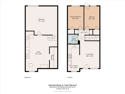 $208,000 | 1813 South Etting Street, Philadelphia, PA 19145