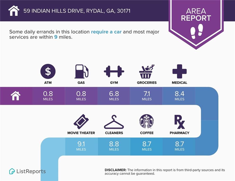 59 Indian Hills Drive Rydal, GA 30171 - Photo 34 of 35