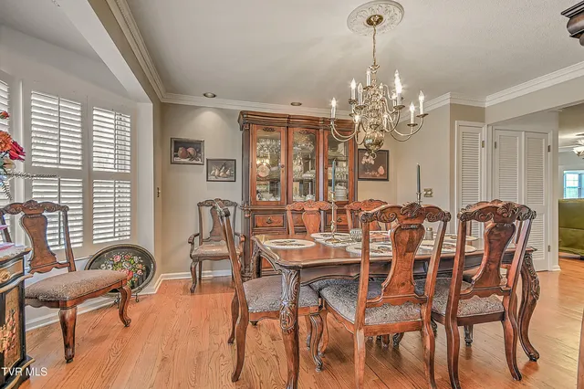 $589,900 | 70 Par Lane, Greeneville, TN 37743