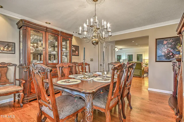 $589,900 | 70 Par Lane, Greeneville, TN 37743