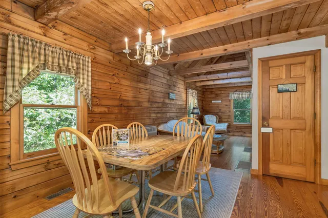 $384,500 | 68 Bearcamp Pond Road, Sandwich, NH 03227