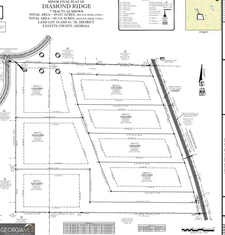 $650,000 | 0 Ebenezer Road, Unit 1, Fayetteville, GA 30215