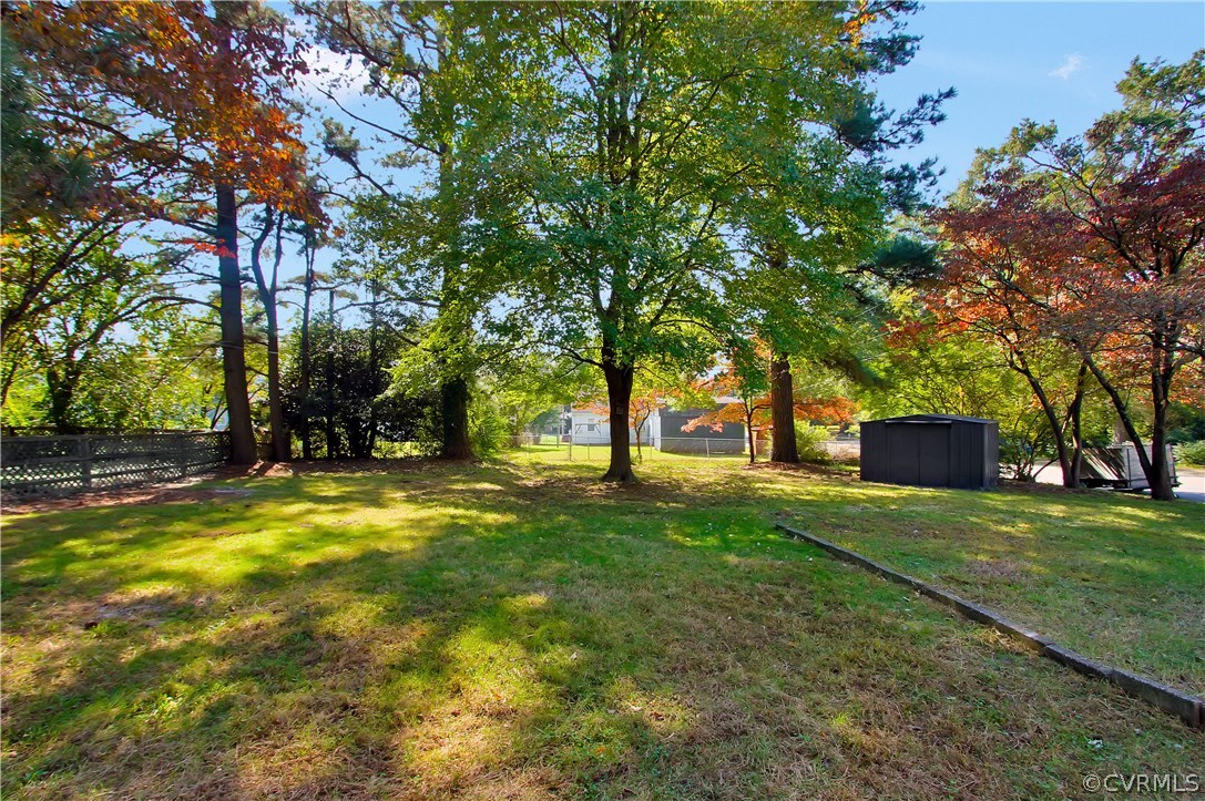 1901 Springdale Road Richmond, VA 23222 - Photo 24 of 24 Gallery Image 24