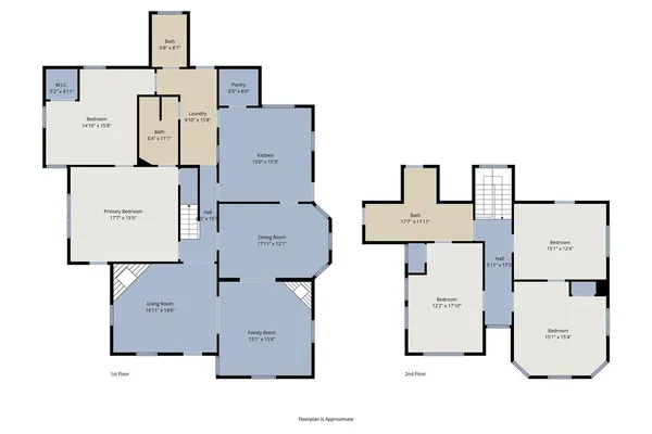 $265,000 | 540 12th Street Southeast, Paris, TX 75460
